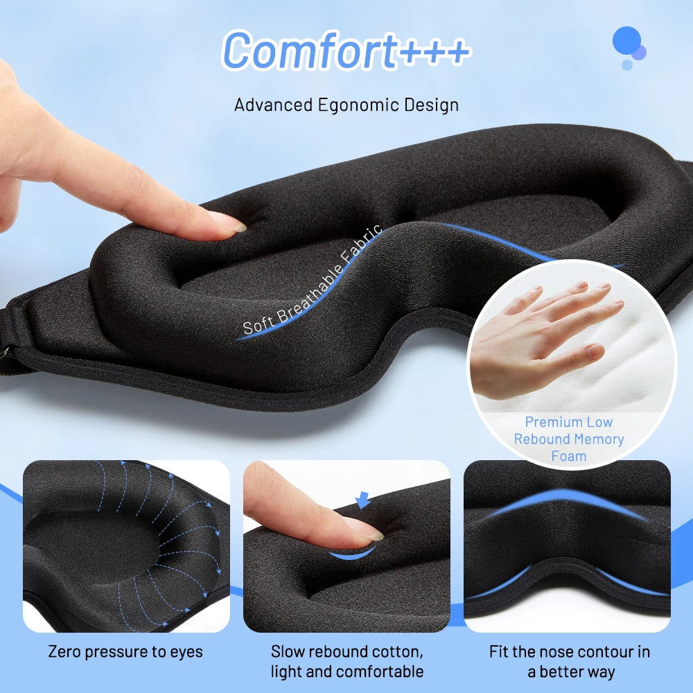 Three Dimensional Sleeping Eye Mask